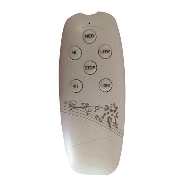 ΚΟΝΤΡΟΛ ΚΑΙ ΔΕΚΤΗΣ ΓΙΑ ΑΝΕΜΙΣΤΗΡΕΣ ΟΡΟΦΗΣ