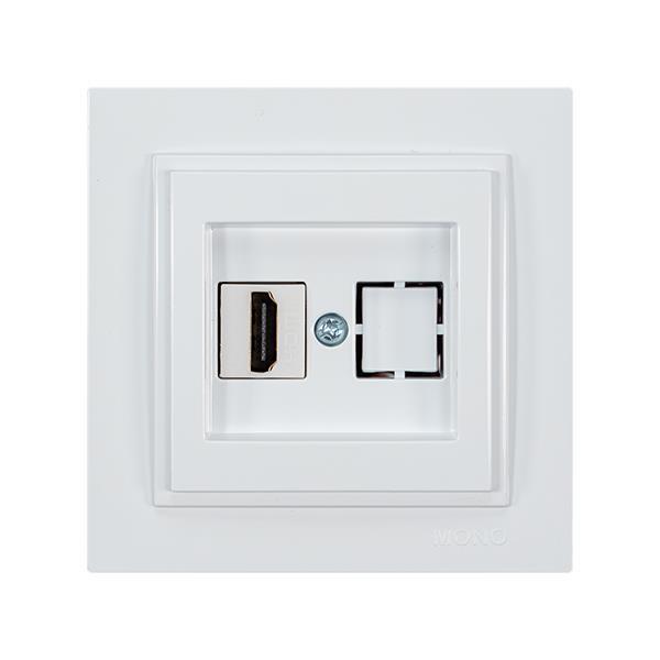 ΠΡΙΖΑ HDMI ΛΕΥΚΗ