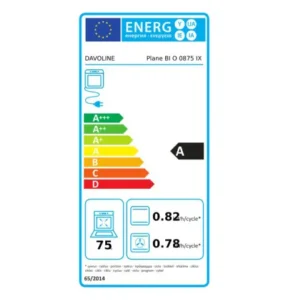 ΕΝΕΡΓΕΙΑΚΗ ΕΤΙΚΕΤΑ_Φούρνος Εντοιχιζόμενος Davoline Plane BI O 0875 IX